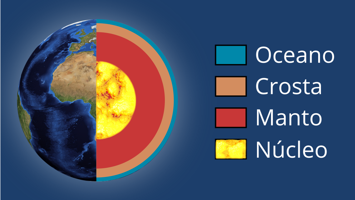 world1-e1722578324412 Como os Vulcões se Formam? Conheça os Maiores Vulcões do Mundo