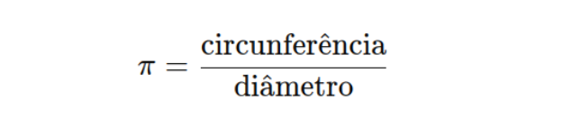 pi_equacao A Curiosa História do Número Pi: Da Antiguidade à Era Digital